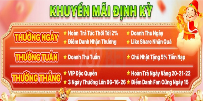 Khuyến Mãi Xổ Số Siêu Tốc 789Bet - Nhận Thưởng Liền Tay